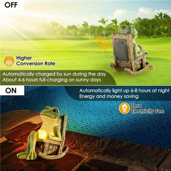 Solar Frog Garden Statue Outdoor Light Decor Mini Fairy Yard Lawn Ornament Gift - Picture 3 of 7